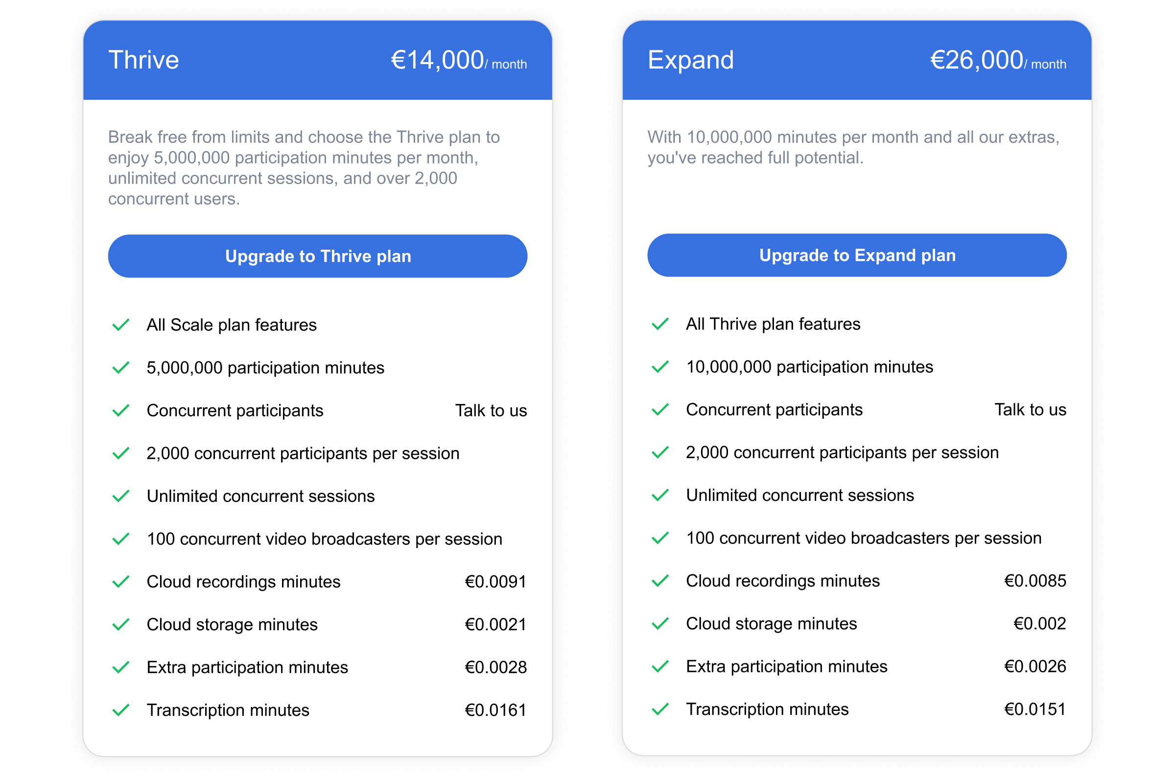 Digital Samba 604 - Pricing plans